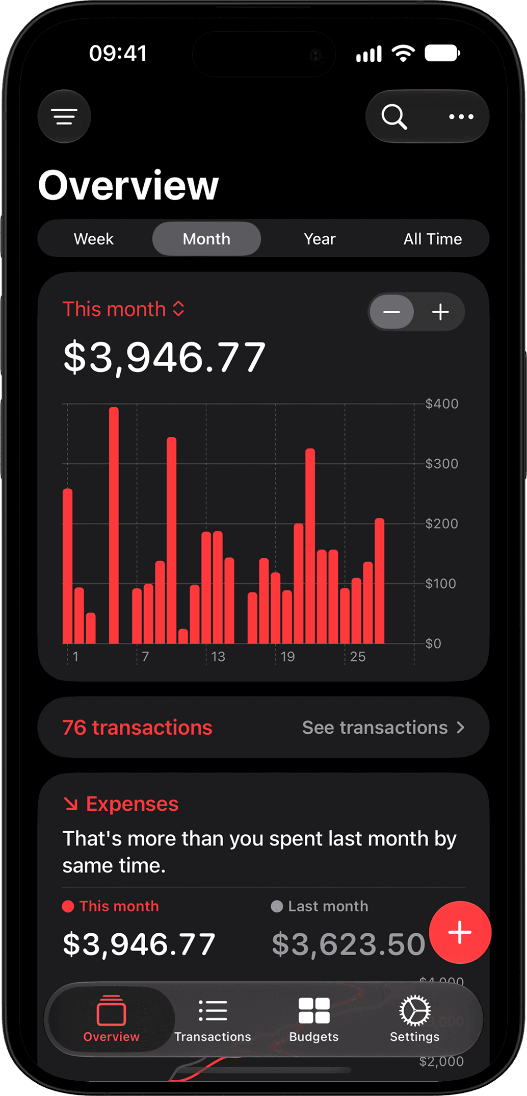 Fineyo overview showing this month's spending with a daily chart