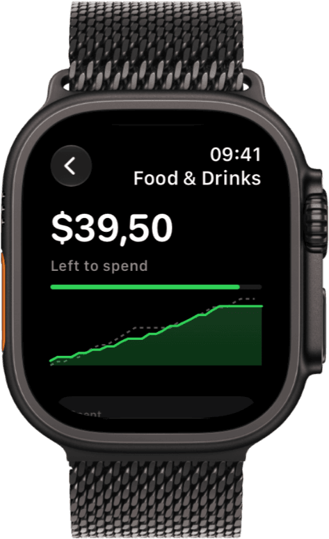 Spending by category on Apple Watch