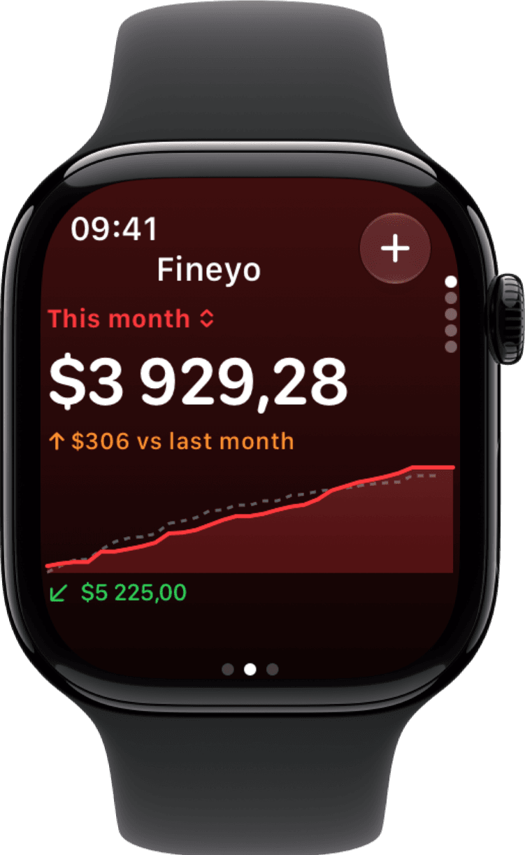Fineyo on Apple Watch showing this month's spending